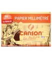 CANSON Pocket papel milimetrado 16 hojas A4