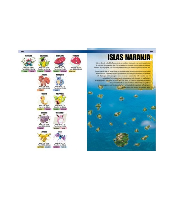 Guía Visual Del Mundo Pokemon